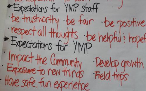 The Youth Media Project began its first day by assigning students the task of creating a YMP manifesto, which included expectations students had of themselves, the staff, and the YMP program. 